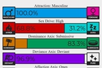 Quiz Results