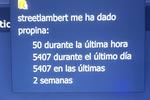 tips