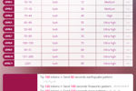 menu lovense