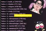 KING-TY SO MUCH GUYS!!!