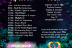 Prism Break