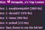 Best Tippers