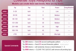 Lovesense