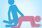 Arrange Couple Play