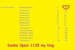 my best tippers