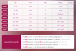 my Lovense levels