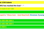 highest donation