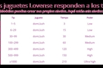Lovense Nivel