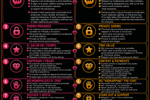 conduct code