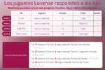 lovense