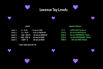 Lovense Toy Levels