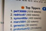 my king tippers