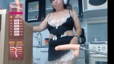 your employee dancing in the kitchen