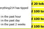 top tippers