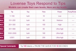 MY LOVENSE toy is active!