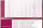 LOVENSE TIP MENU