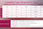 Toy menu