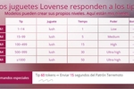 lovense