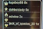 DAILY NUMBER OF SQUIRTS