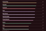 ellie โ BDSM Test Results