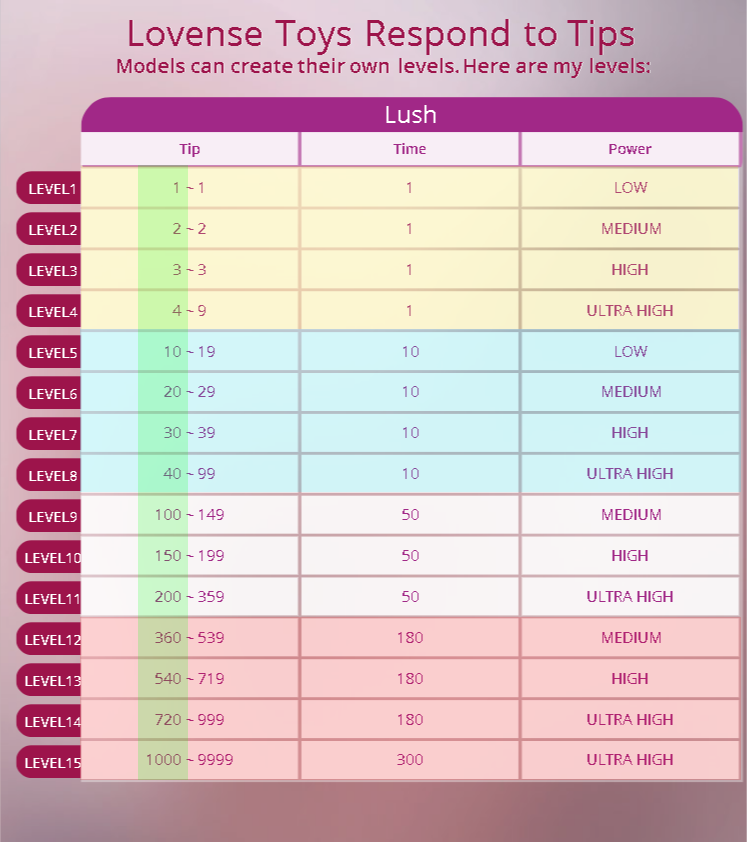 Chaturbate - marydol2's image for fatj